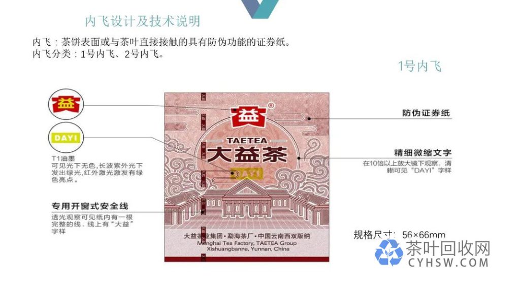 大益老茶怎么挑？看懂这几点少交“智商税”