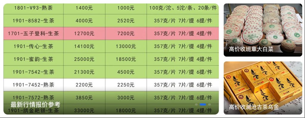 茶叶回收平台有哪些？这四个专业网站值得收藏