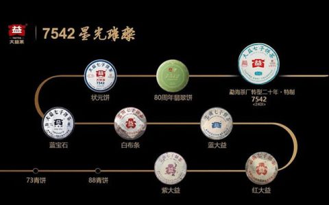 大益茶回收在陕西，茶叶回收网为您服务​